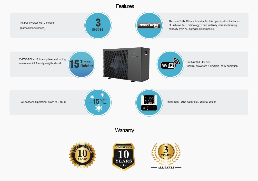 The Ultimate Pool Heating Technology Inverx Heat Pump Features