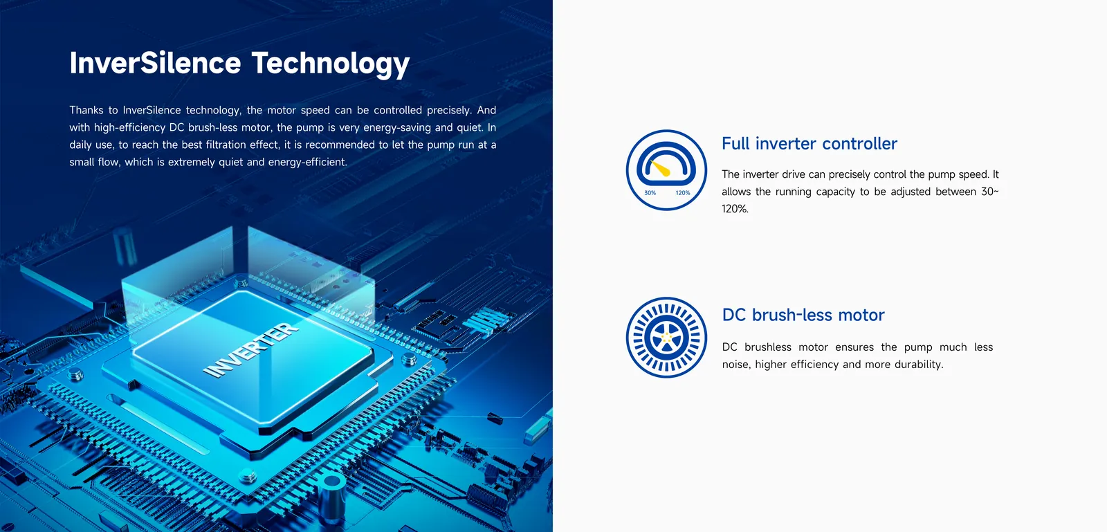 InverterFlow Pro inverter technology and quiet running graphic